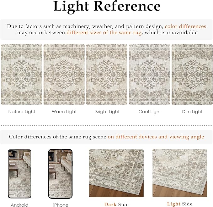 4x5 Area Rug Beige Washable Office Vintage Distressed Carpet Bedroom Indoor Neutral Medallion Floral Living Room Non Slip Retro Throw Floor Mat for Dining Room Kitchen Bathroom