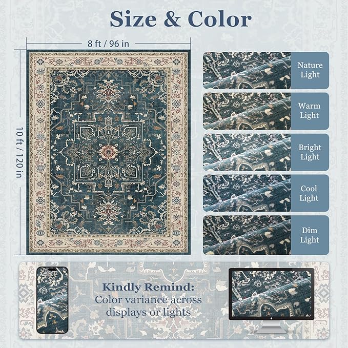 Vintage Distressed 8x10 Rugs for Living Room Bedroom, Washable Non Slip Dining Room Rugs for Under Table, Low Pile Thin Soft Carpet Farmhouse Dark Medallion Printed, Deep Blue/Multi