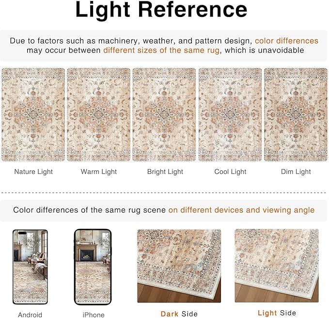 HUGEAR Entryway Machine Washable Area Rugs 2x3 Vintage Orange Small Neutral Style Non Slip Stain Resistant Low Pile Throw Carpet for Hallway Kitchen Retro Aesthetic Modern Decor