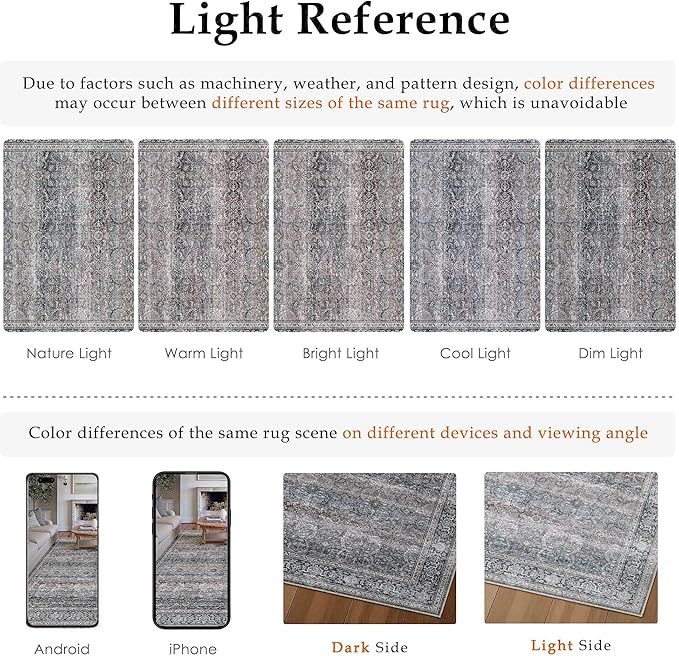 HUGEAR 2x6 Runner Rug Non Slip Washable Area Rug Purple Vintage Neutral Distressed Carpet Soft Low Pile Pet Friendly for Bedside Bathroom Kitchen Hallway Porch