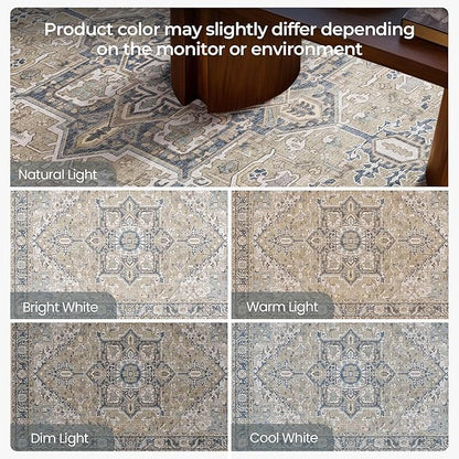 Kokia 4x6 Washable Area Rugs Blue with Vintage Orient Design Rug, Soft Rug for Living Room or Bedroom, Non-Slip Low Pile Stain Resistance Features, Distressed Medallion Pattern