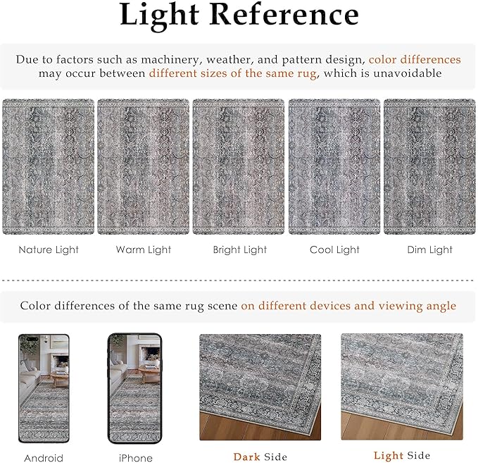 HUGEAR Large 8x10 Machine Washable Area Rug Purple Vintage Neutral Distressed Mat Soft Non Slip Low Pile Pet Friendly for Living Room Bedroom Dining Room
