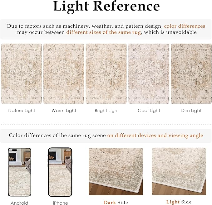 4x6 Washable Area Rug Beige Vintage Distressed Rug for Office Oriental Soft Thin Indoor Retro Carpet Non Slip Low Pile Floor Cover for Living Ding Room Bedroom Laundry