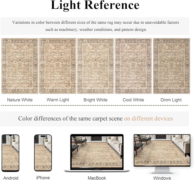 2x3 Entryway Rug Beige Washable Vintage Rugs for Entryway Kitchen Low Pile Non-Slip Door Mat Traditional Distressed Small Throw Area Rugs for Kitchen Entrance Bathroom Beige