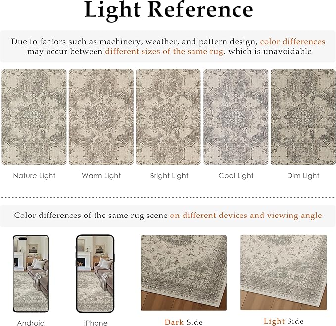 5x7 Washable Area Rug Beige Grey Vintage Distressed Rug for Office Oriental Soft Thin Indoor Retro Gray Carpet Non Slip Low Pile Floor Cover for Living Ding Room Bedroom Laundry Dorm
