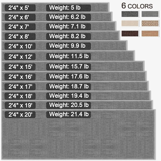 8FT Jute Hallway Runner Rug, Rubber Backed Absorbent Kitchen Runner Carpets, Grey Laundry Room Runner Mat, Grey