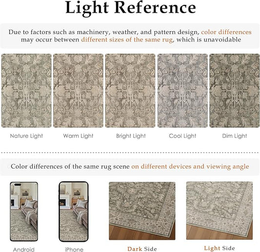 Brown 2x8 Runner Rug Vintage Area Carpet Hallway Indoor Kitchen Washable Low Pile Traditional Distressed Retro Accent Throw Rug Non Slip for Laundry Bathroom Office