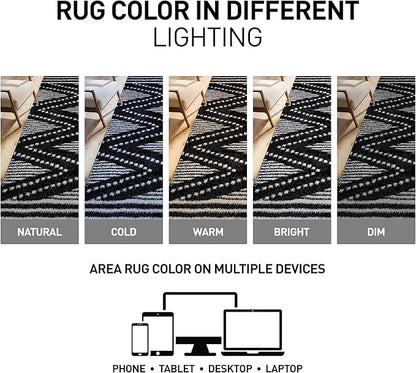 Rugshop Geometric Shag Runner Rug Anthracite Dark Gray and White 2' 3" x 8' Perfect for Hallways, Kitchens, or Behind The Sofa