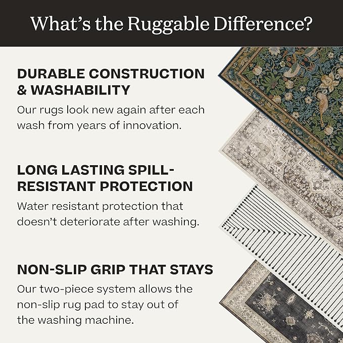 RUGGABLE Washable Area Rug – Kamran Royal Blue 4x6, Stain-Resistant, Non-Slip – Medium Machine Washable Rugs for Living Room, Bedroom, Hallway, Entryway & Office–with Cushioned Pad