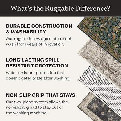 RUGGABLE Washable Vintage Area Rug – Verena Teal Blue 2x3, Stain-Resistant, Non-Slip – Small Machine Washable Rugs for Living Room, Bedroom, Hallway, Entryway & Bathroom–with Cushioned Pad