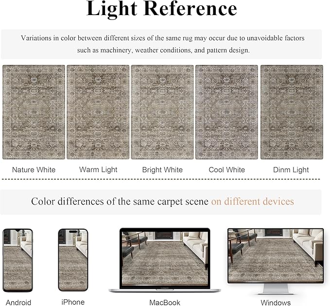 5x7 Washable Rug for Living Room Large Vintage Distressed Bedroom Rug Low Pile Non-Slip Soft Boho Carpets for Bedroom Dining Room Home Office Indoor Nursery Antique/Moss