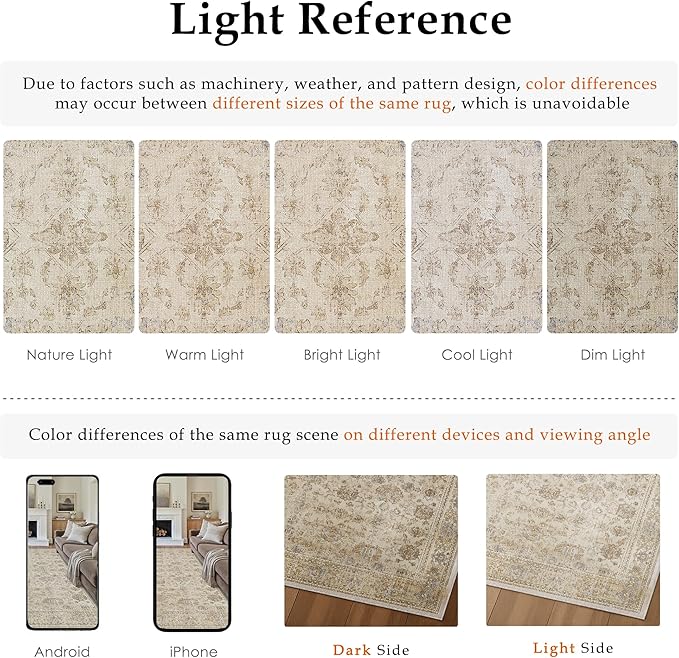 HUGEAR 5x7 Area Rug Beige Vintage Machine Washable Living Room Rugs Distressed Retro Floral Vacuumable Low Pile Carpet Bedroom Office Dining Room Laundry Room Non Slip Soft Lightweight