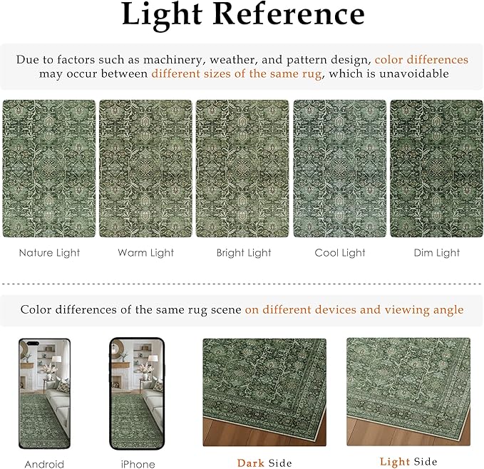 Green Runner Rug 2x8 Hallway Washable Carpet Soft Vintage Indoor Kitchen Non Slip Bedroom Traditional Retro Distressed Thicker Throw Long Rug Bathroom Laundry Entryway Office Dining Room