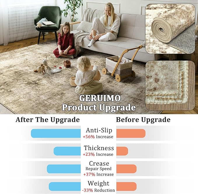 6x9 Machine Washable Area Rug for Living Room, Brown Modern Vintage Abstract Rug Large Non-Slip Low Pile Soft Faux Wool Carpet, Kids and Pets Friendly for Bedroom Dining Room Farmhouse Home Decor Rug